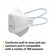 3M 9205+ N95 Aura Particulate Respirator Mask, White, Standard