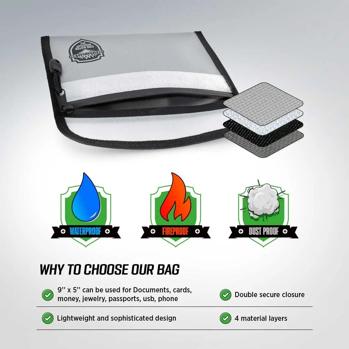 FireVault Compact Fireproof Bag