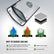 FireVault Fireproof Bag