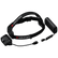 H19R Core Headlamp