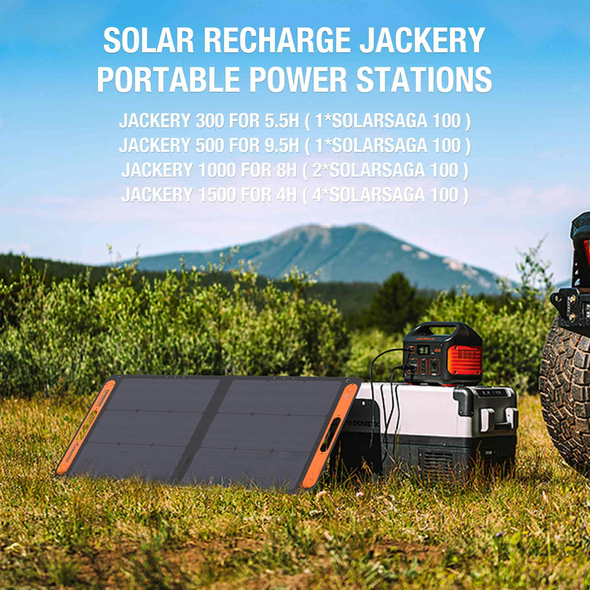 [Add-on] SolarSaga 100W
