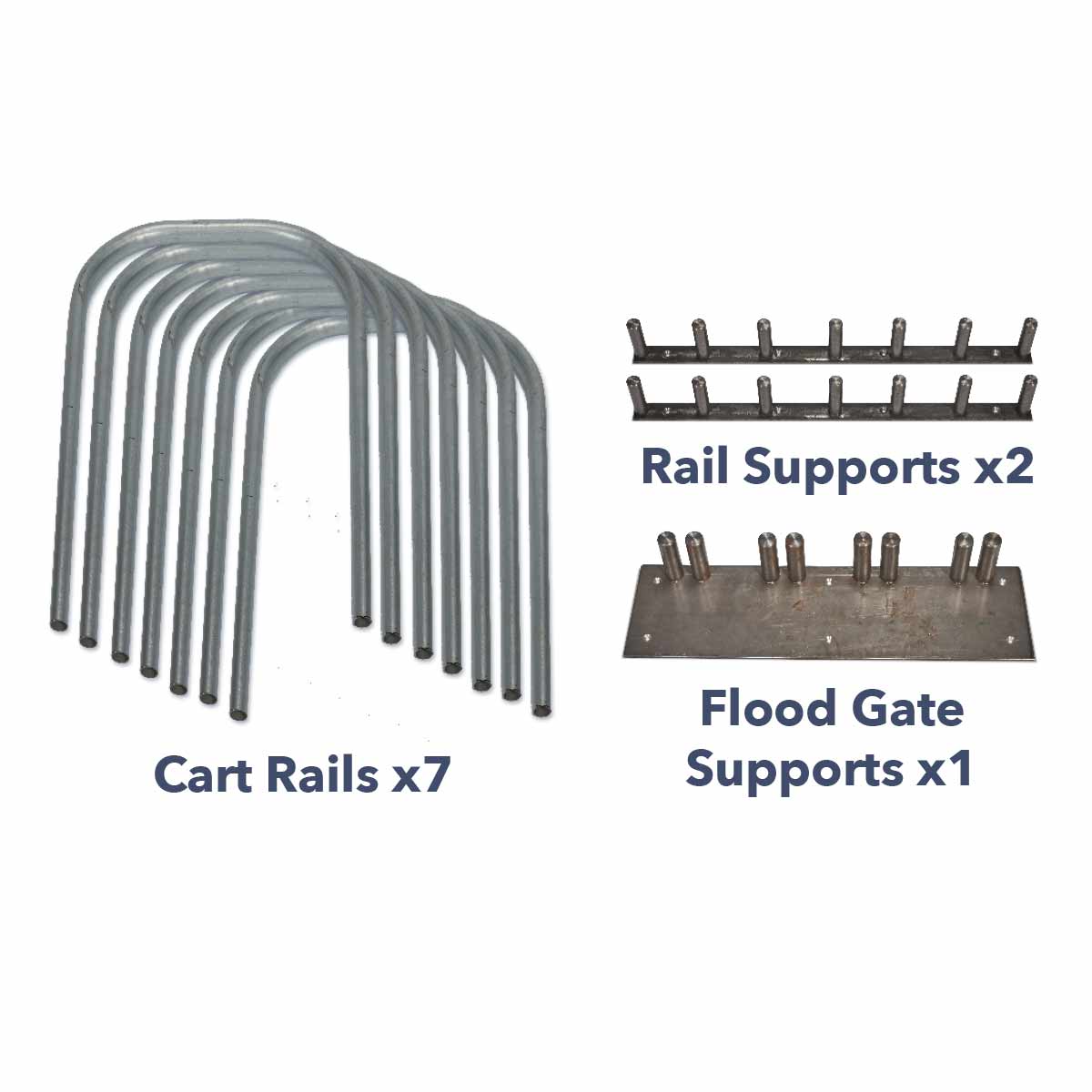 Flood Gate