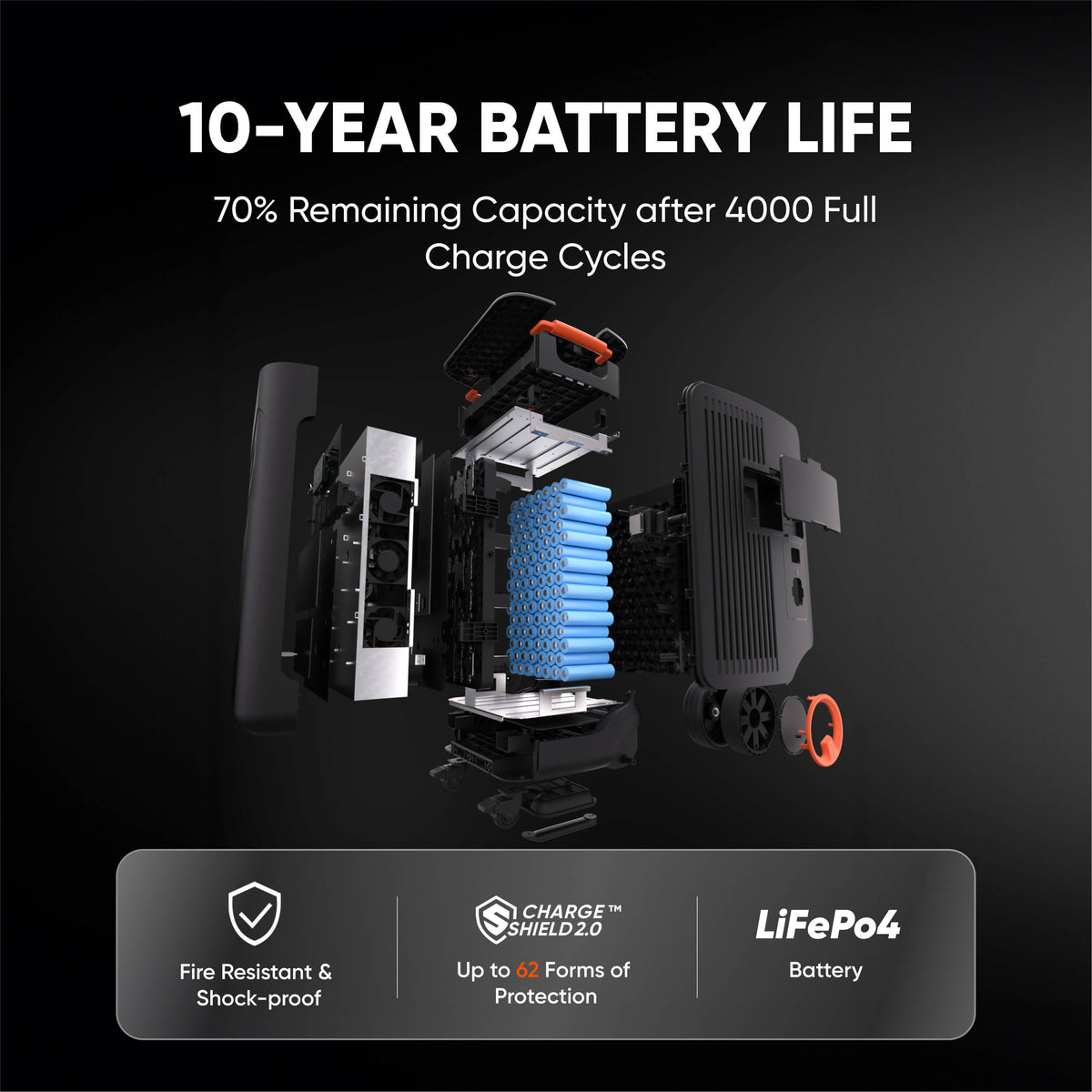 Jackery Explorer  5000 Plus Double Kit (10kWh)