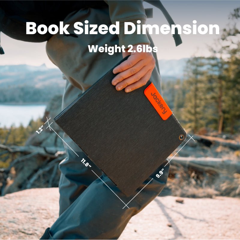 [Add-on] Jackery SolarSaga 40W Mini Solar Panel