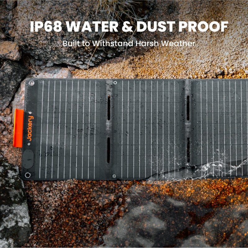 Jackery SolarSaga 40W Mini Solar Panel