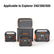 Jackery Upgraded Carrying Case (S)